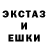 Каннабис THC 21% Markrup